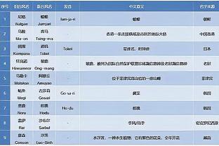 必威手机登录在线教程下载截图2